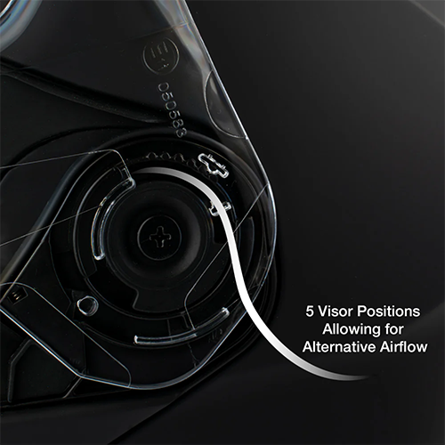 Five visor positions allowing alernate airflow.