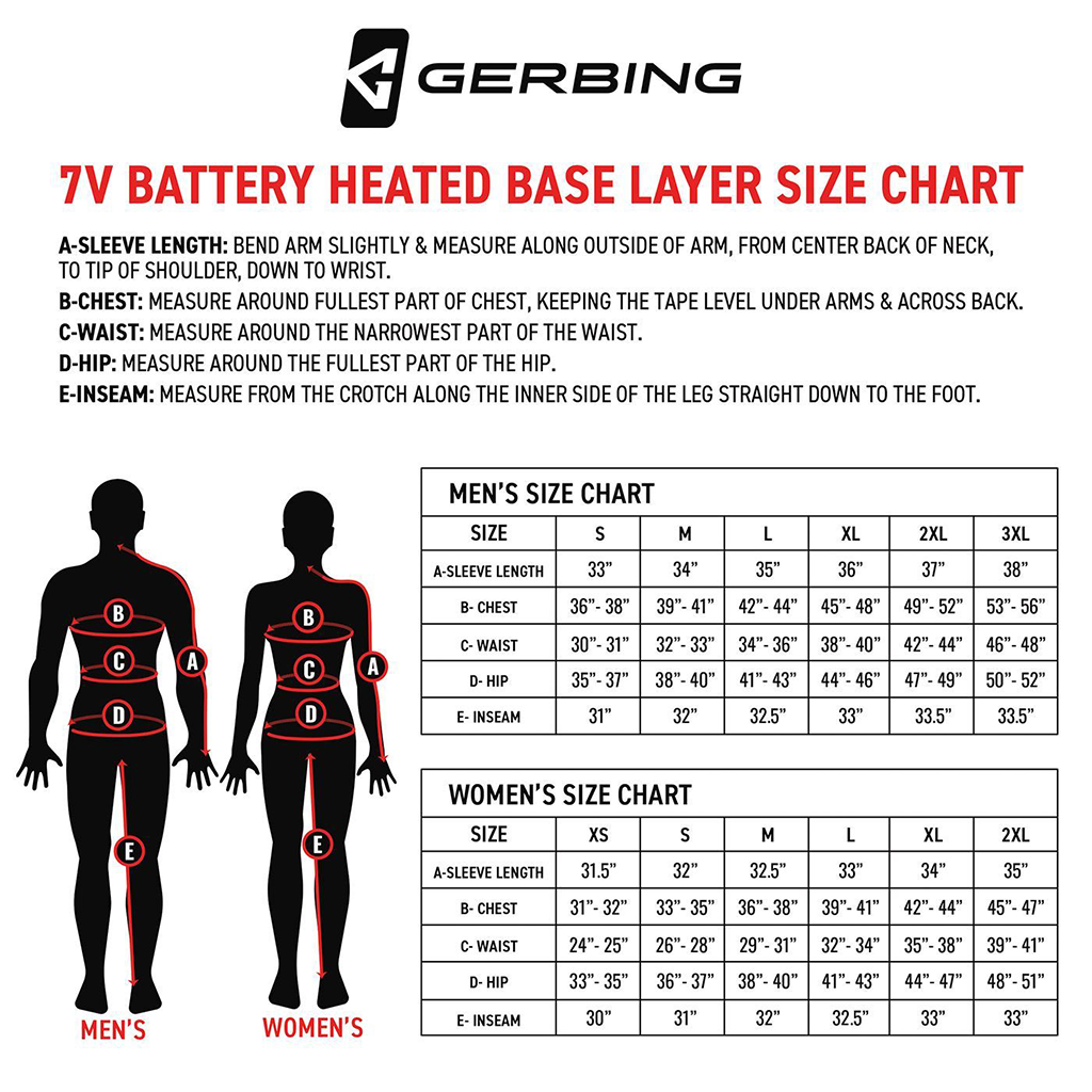 V7 Base Layer Size Chart