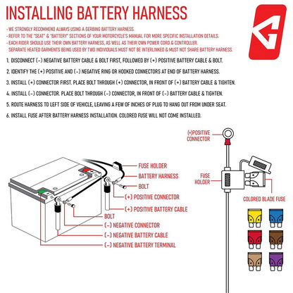 Gerbing 12V Battery Harness