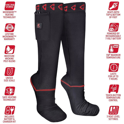 Features Sheet