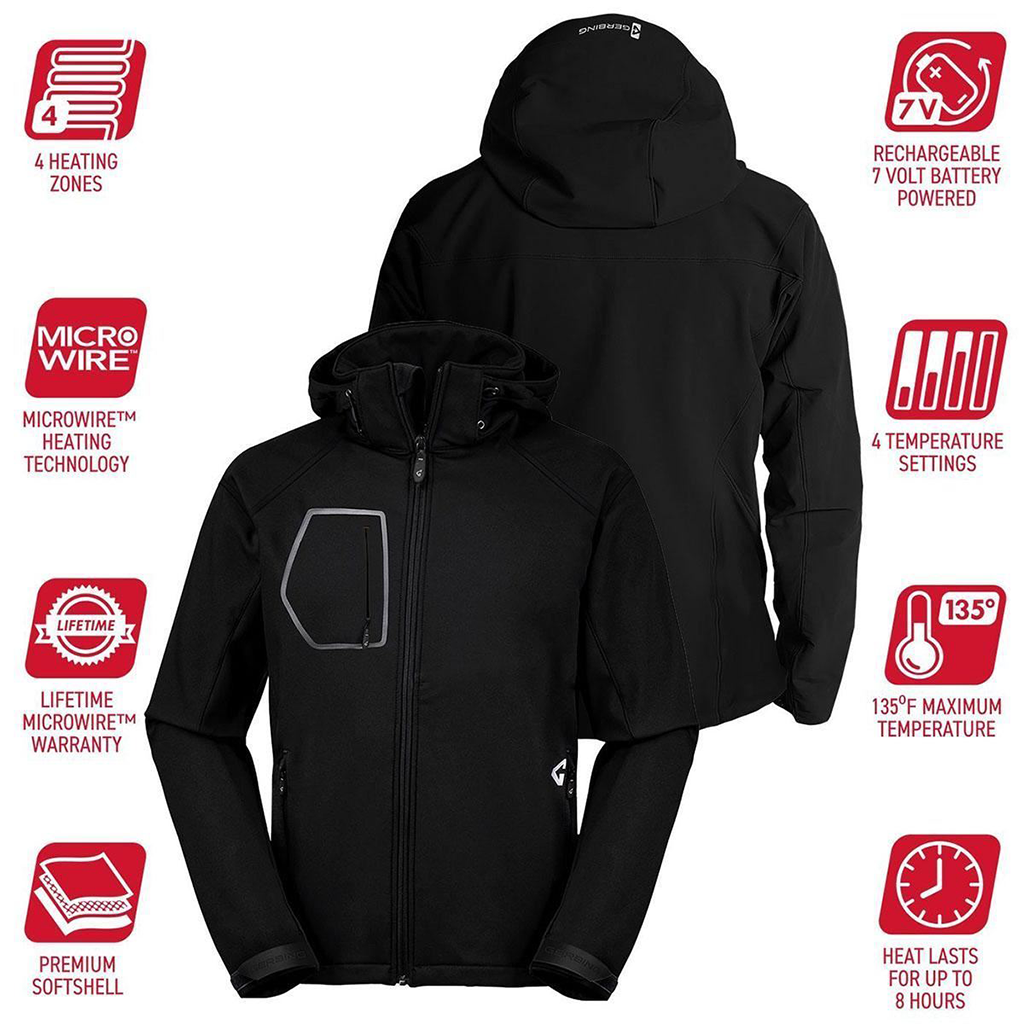Features Page