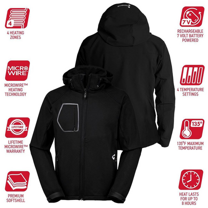 Features Page