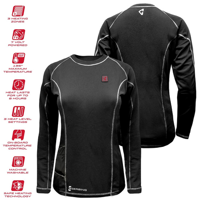 Features Sheet