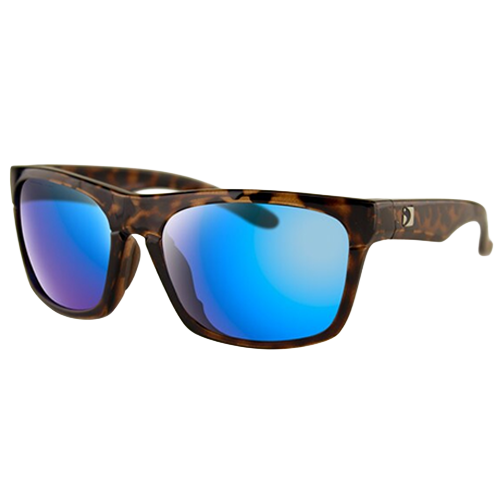 Route Gloss Brown Tortoise Frame Sunglasses 🏍️🔥