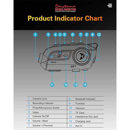 Daytona Helmets 4 Rider Intercom with HD Camera Bluetooth System