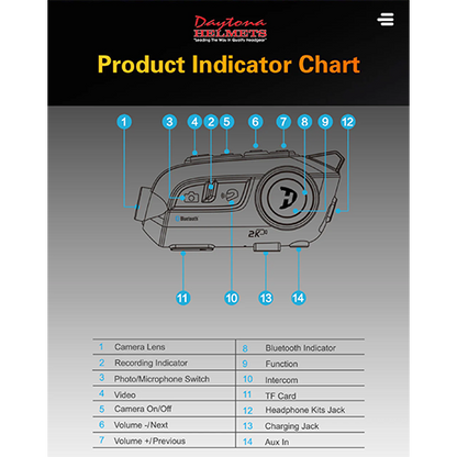 Daytona Helmets 4 Rider Intercom with HD Camera Bluetooth System