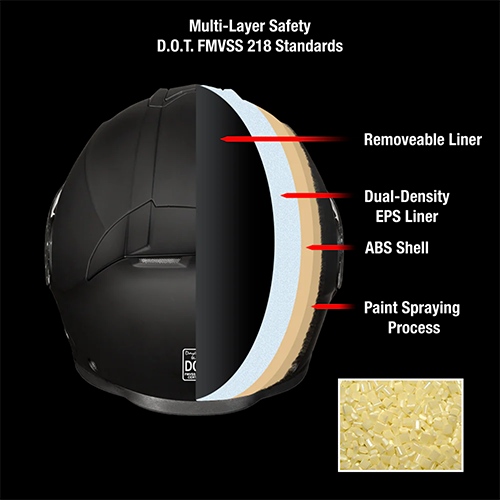 Daytona Detour Helmet – Dull Black 🖤🏍️