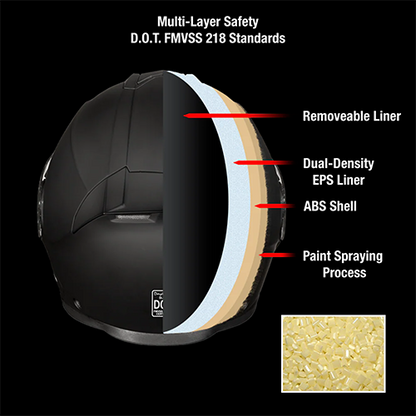 Daytona Detour Helmet – Dull Black 🖤🏍️